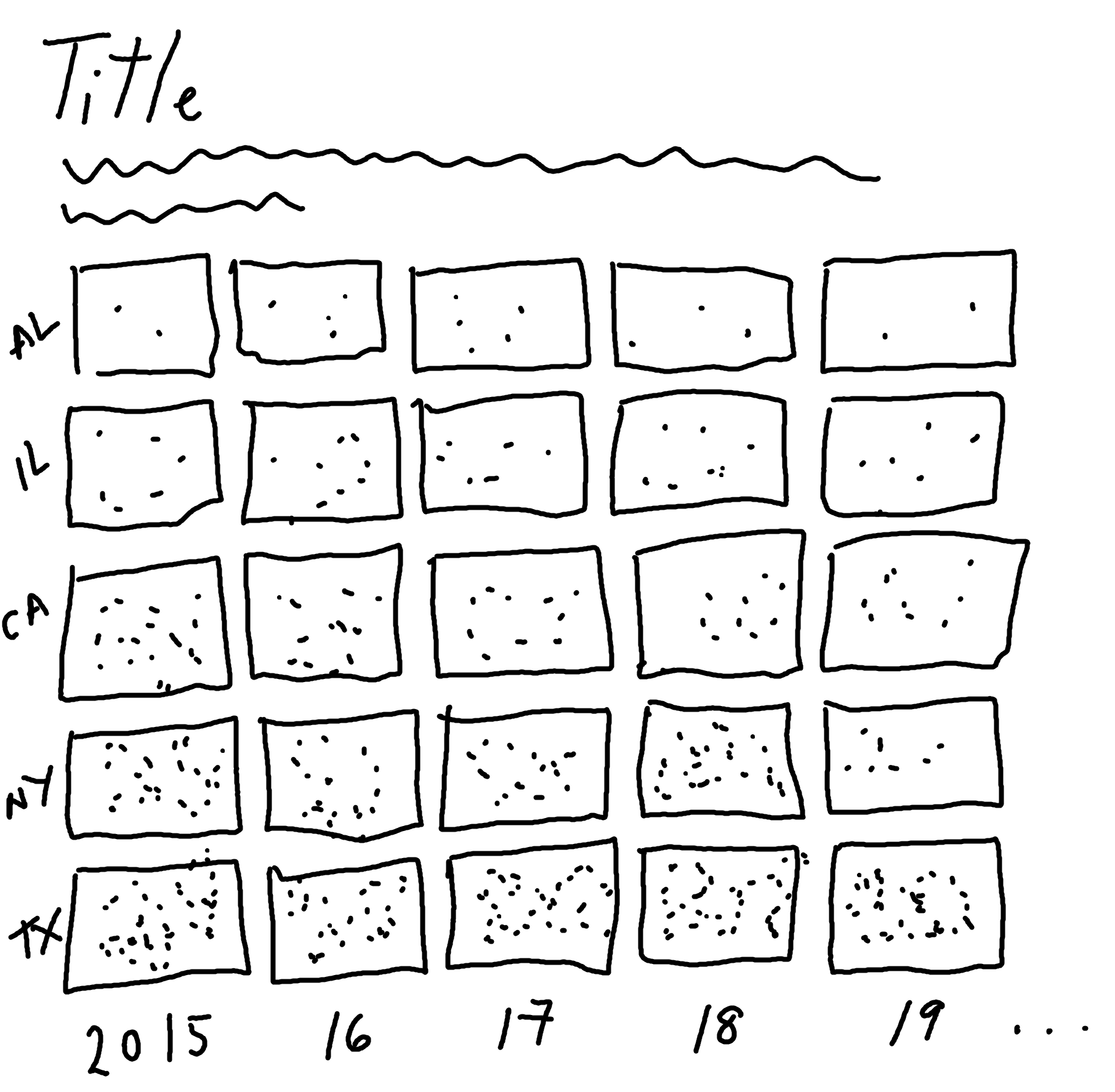 A sketch of a grid of squares with columns identifying years, and rows for some different US state. There are a varying number of dots in each square, and placeholder scribbles are used for title text.