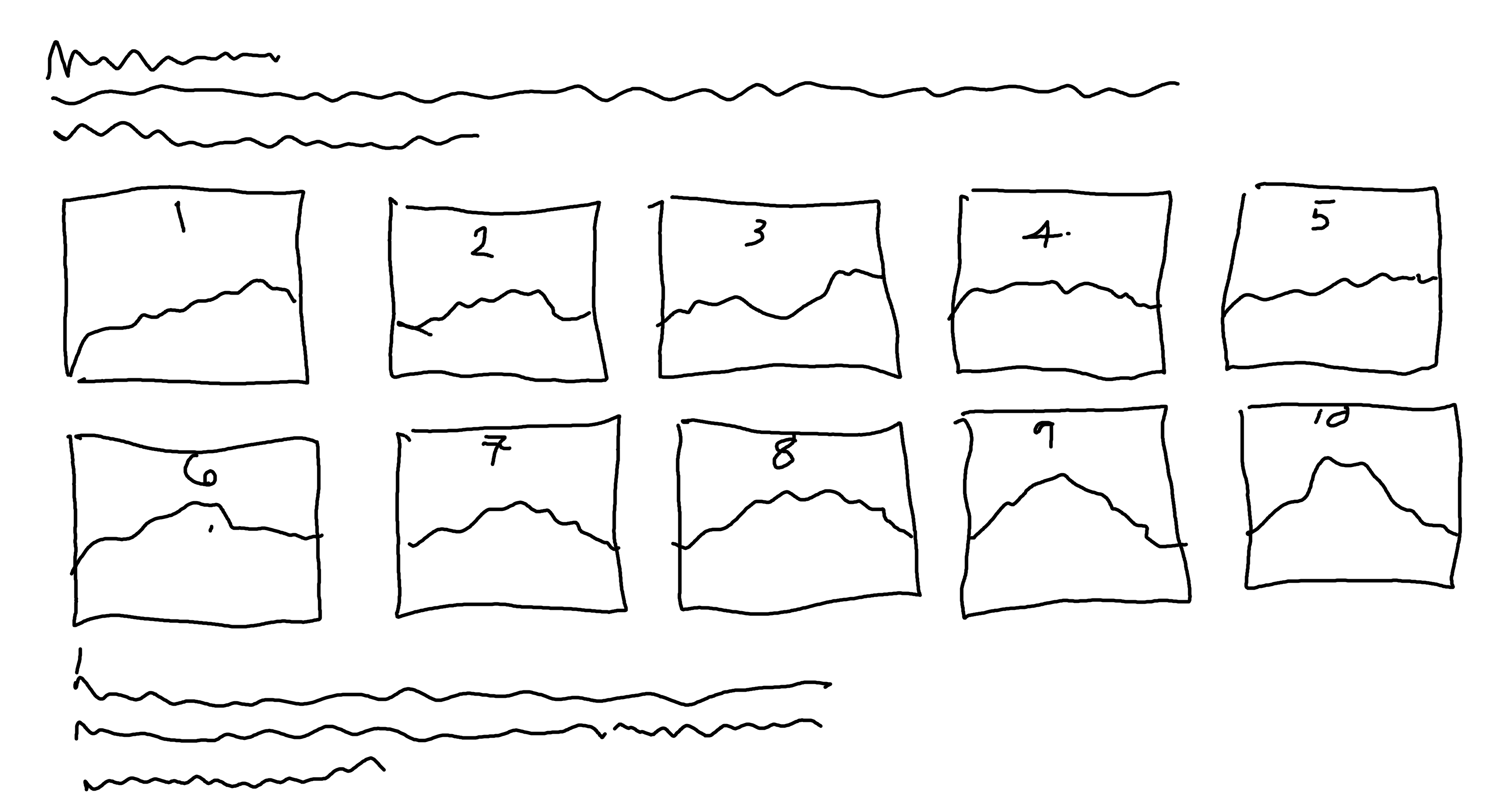 Sketch of 10 small charts arranged in 2 rows and 5 columns, labelled from 1-10. Scribbles indicate the position of the title and caption text.