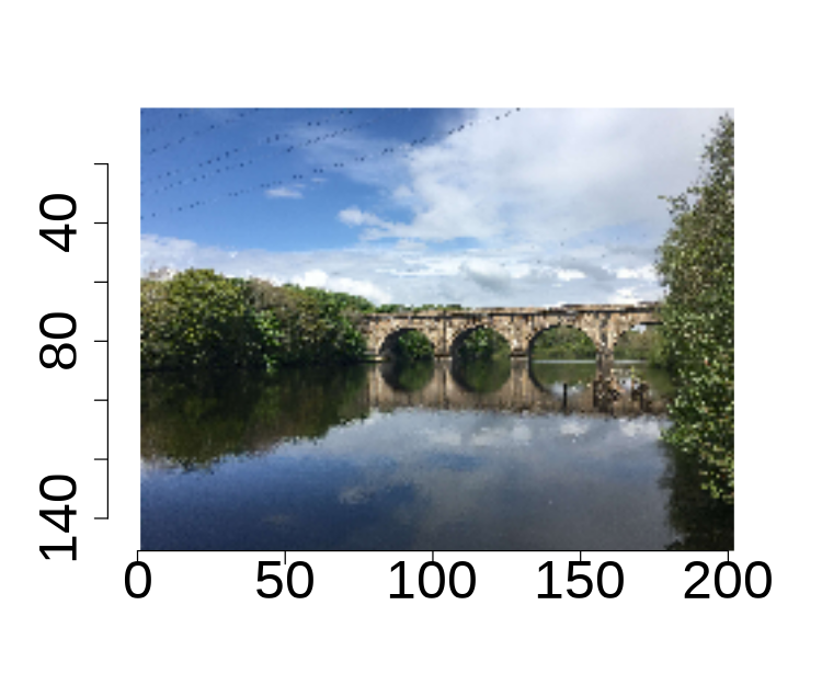 Blurry photo of a bridge over a river on an plot grid