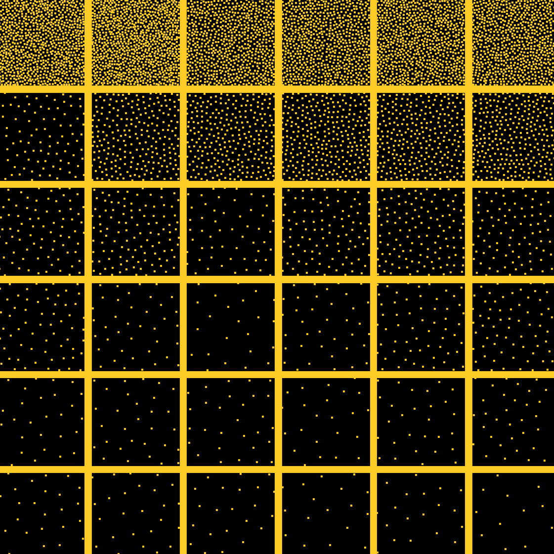 The Art of Visualization with ggplot2