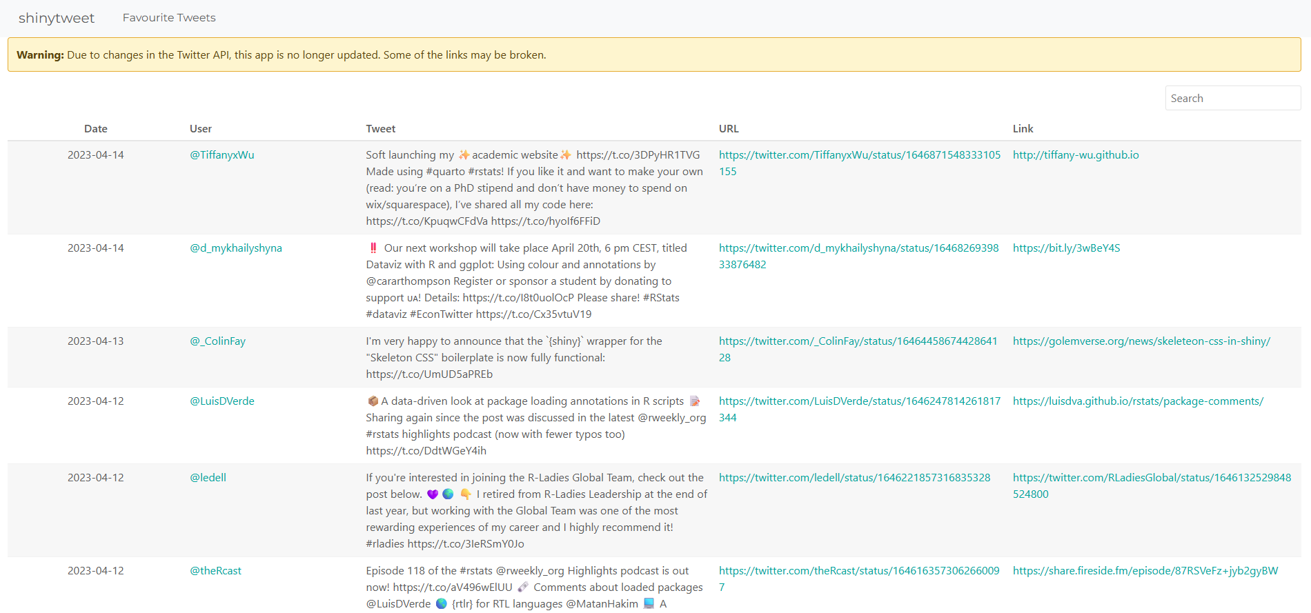 Screenshot of shinytweet shiny app