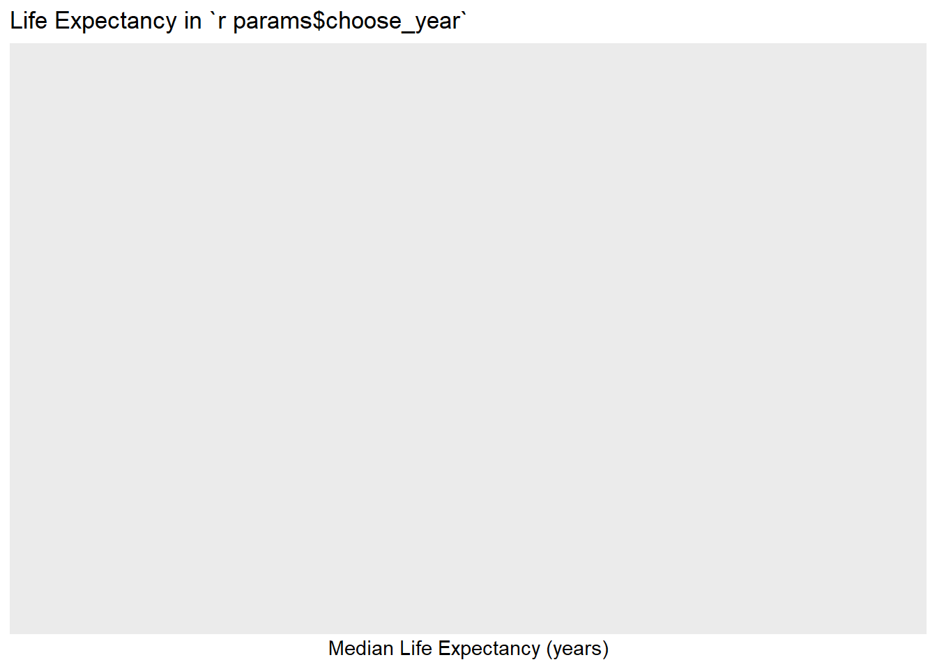 Life expectancy in 