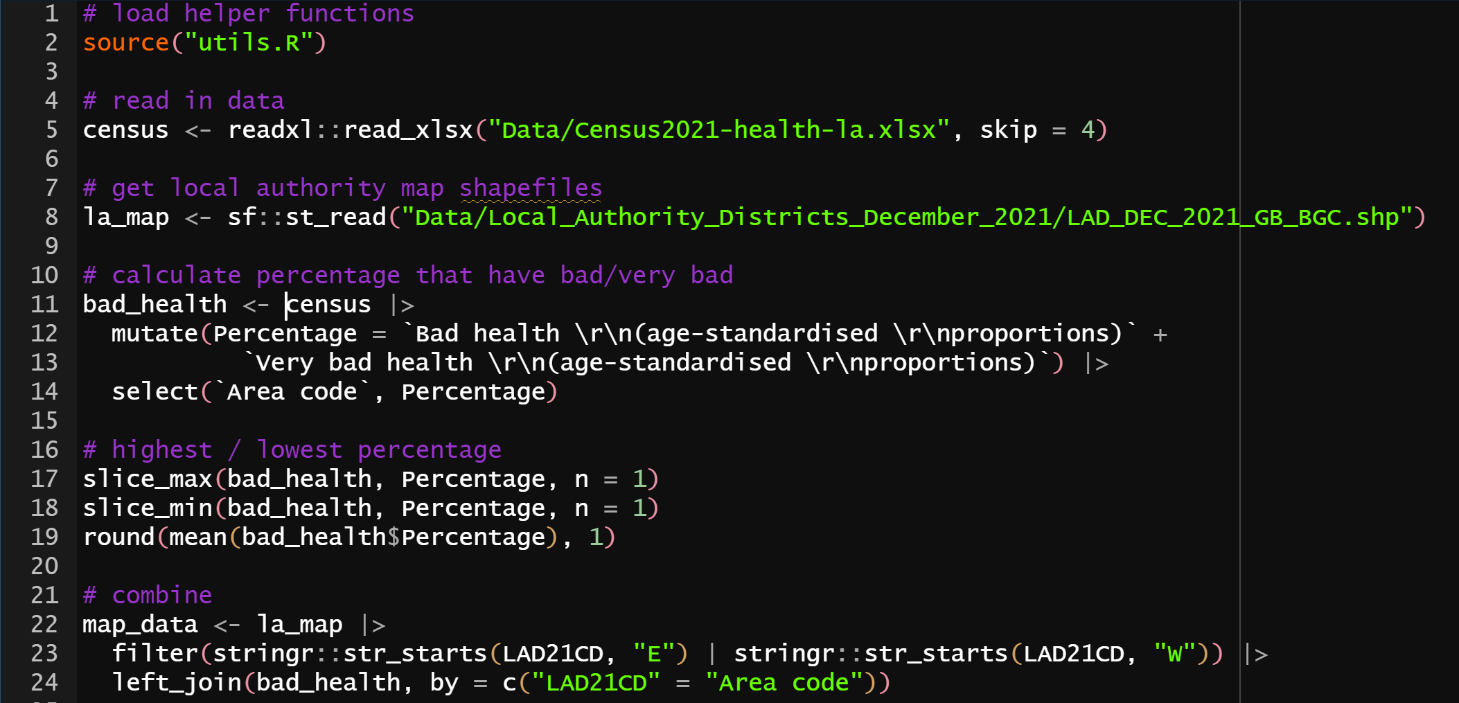 Screenshot of RStudio showing code