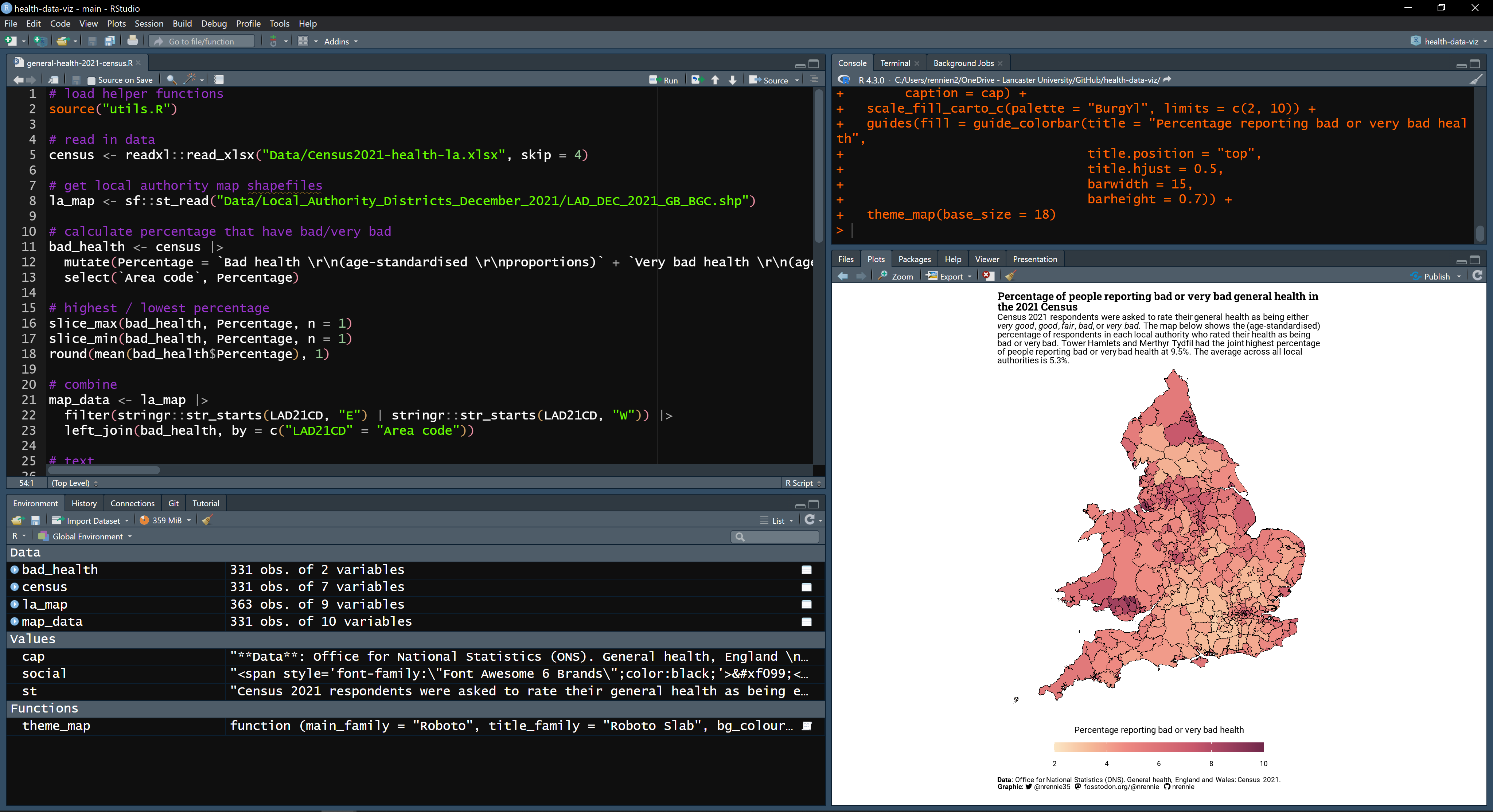 Screenshot of RStudio showing code and map