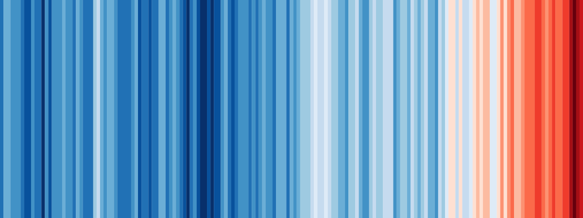 Warming stripes chart showing increase in temperature over time